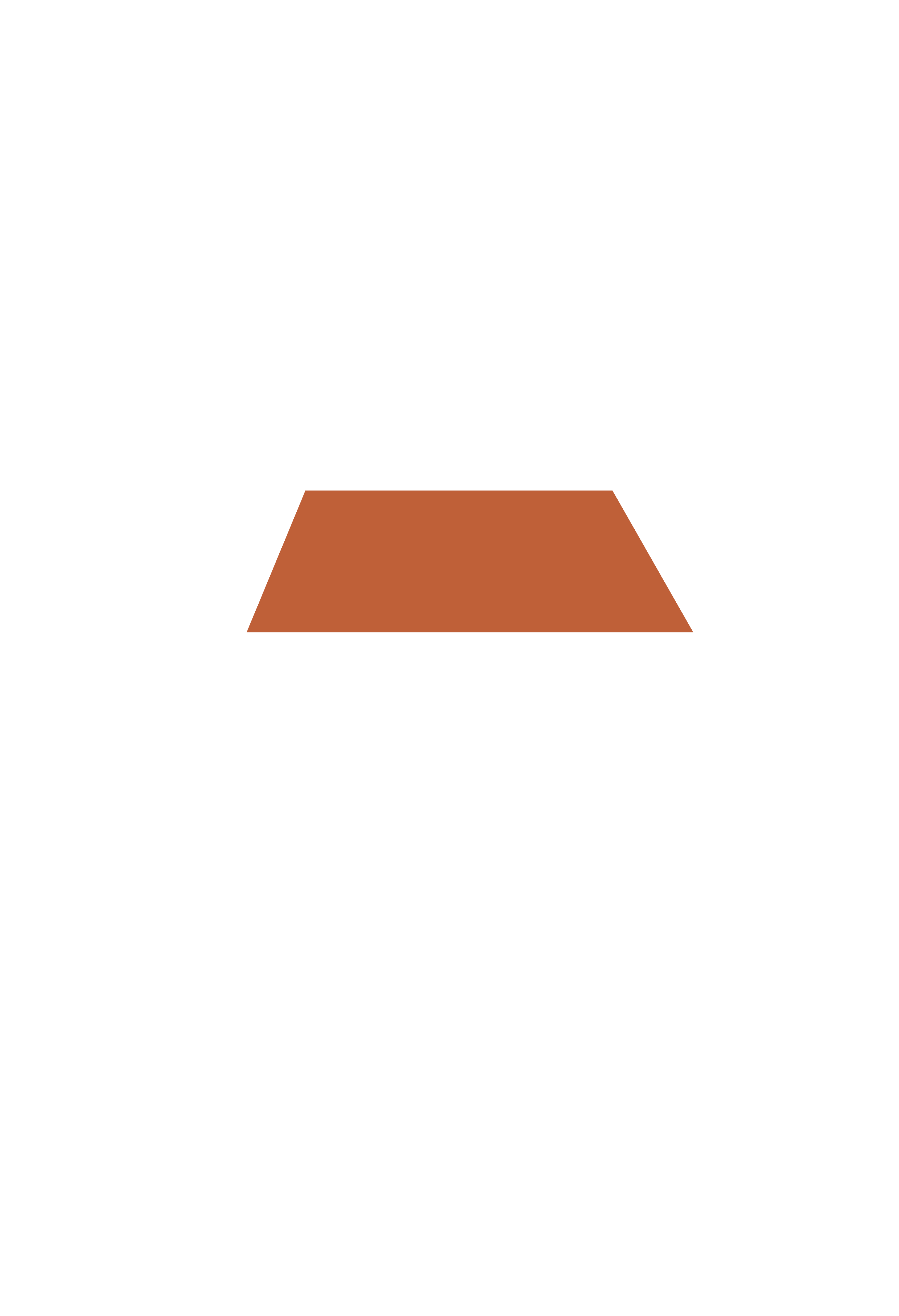 AREL